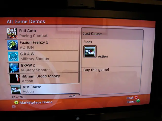 Unified Victory: The Influence of Multi-Platform Gaming on the Industry's Tomorrow